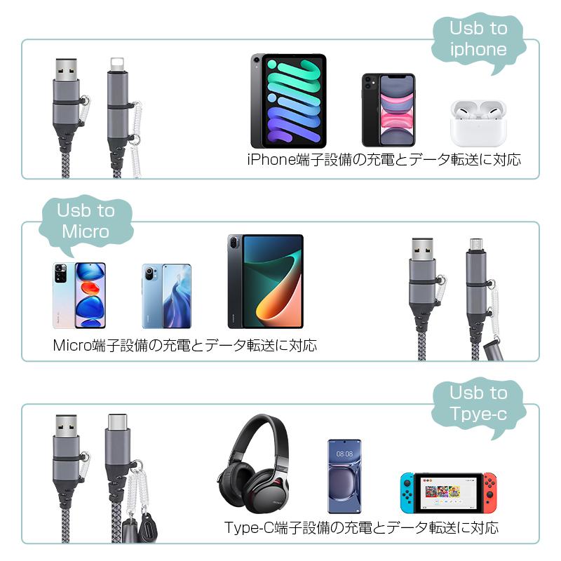 明誠 iPhone16 ケーブル USB Type-C 6in1 USBコード PD66W 明誠 iPhone16 ケーブル USB Type-C 6in1 USBコード PD66W