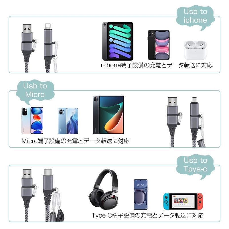 iPhone15ケーブル USB Type-C 6in1 USBケーブル PD66Ｗ マルチケーブル 超便利 480Mbps データ伝送 高速充電 USB Type-C USB-A Micro iPhone端子用｜meiseishop｜07