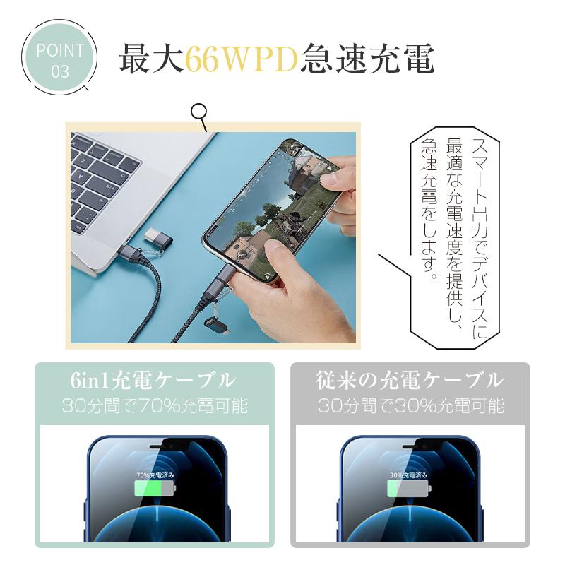 明誠 iPhone17 ケーブル USB Type-C 6in1マルチケーブル iPhone16