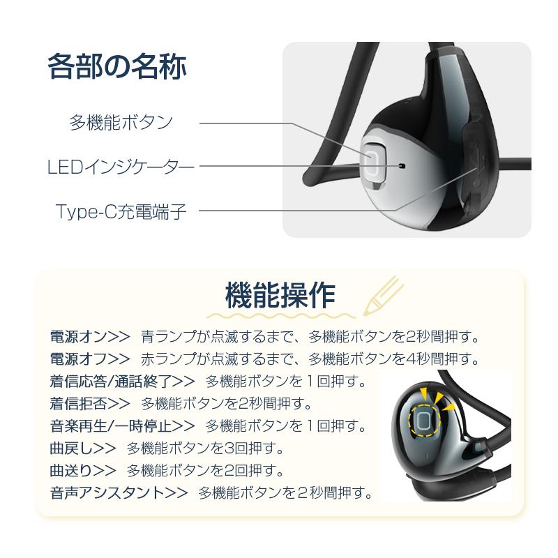 骨伝導イヤホン Bluetooth5.3 bluetooth 超軽量　高音質 骨伝導イヤホン ワイヤレスイヤホン Bluetooth5.3 耳を塞がない