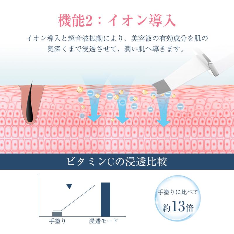 明誠 ウォーターピーリング 超音波美顔器 光エステ プラスイオン