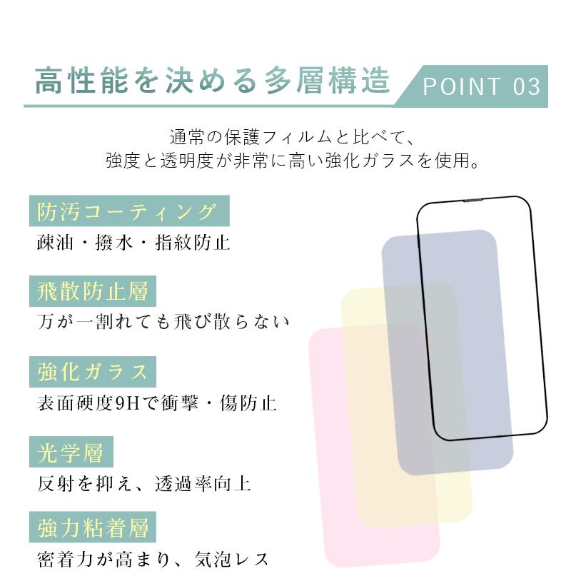 明誠 【2枚セット】iPhone14/14 Plus/14 Pro/14 Pro Max/13/13 Pro/Pro