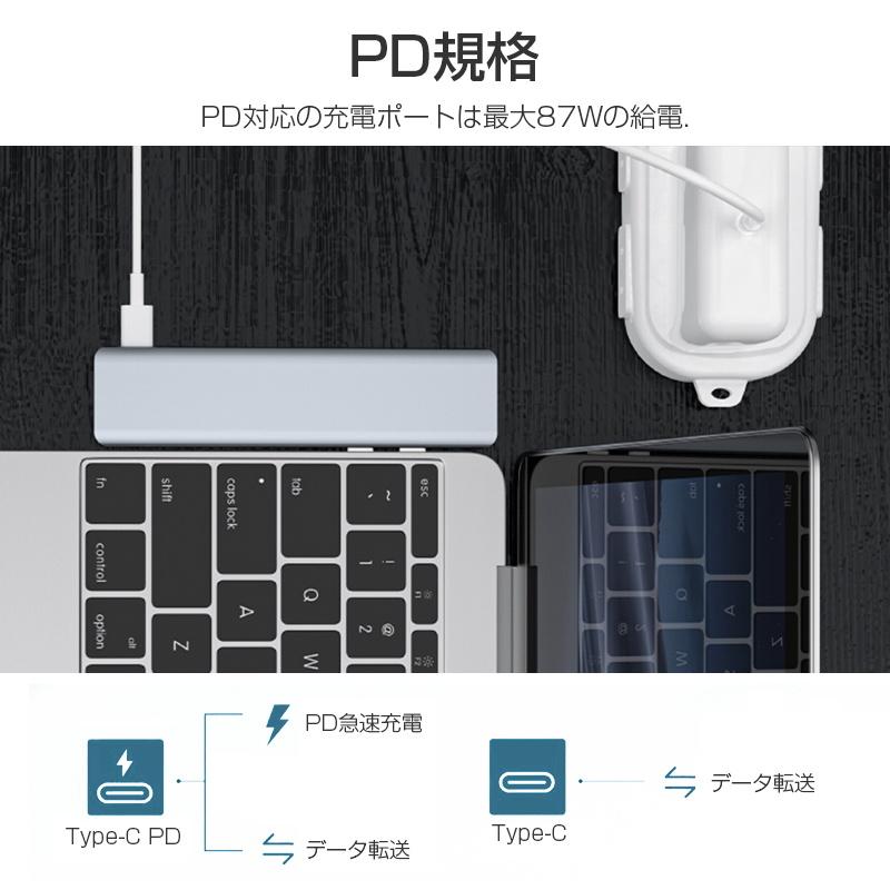 明誠 ドッキングステーション 7in1 高速データ伝送 機能拡張 macBook