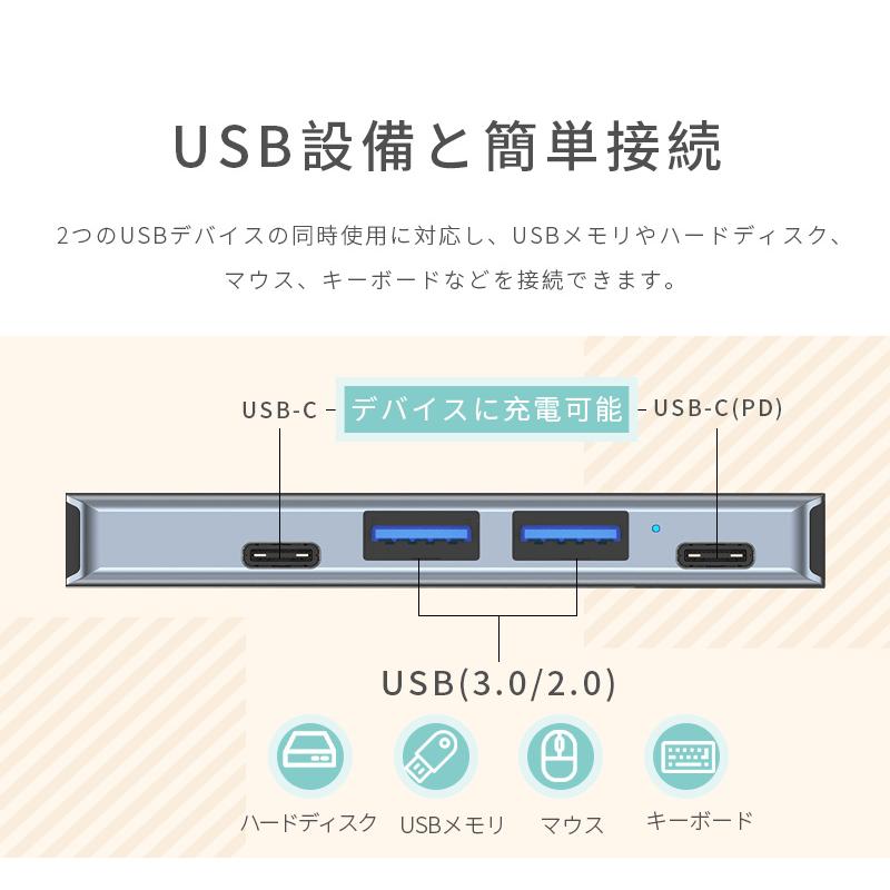 USBハブ ドッキングステーション 5in1 持ち運び便利 MacBook Pro / MacBook Air対応 Thunderbolt ダブルType-Cポート 2つUSBポート ハブ 90日保証付き｜meiseishop｜07