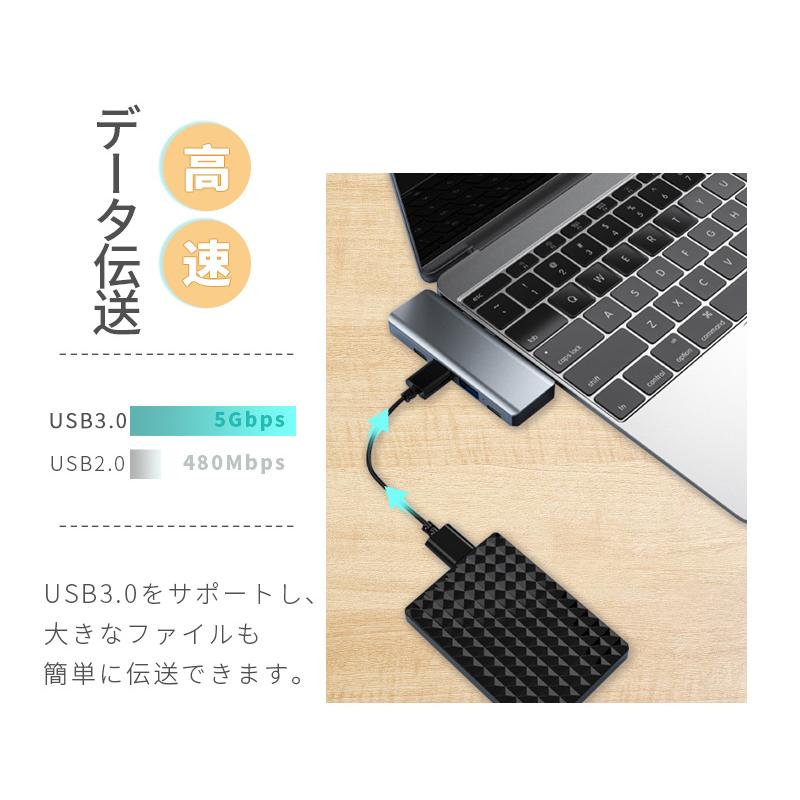 USBハブ ドッキングステーション 5in1 持ち運び便利 MacBook Pro / MacBook Air対応 Thunderbolt ダブルType-Cポート 2つUSBポート ハブ 90日保証付き｜meiseishop｜09