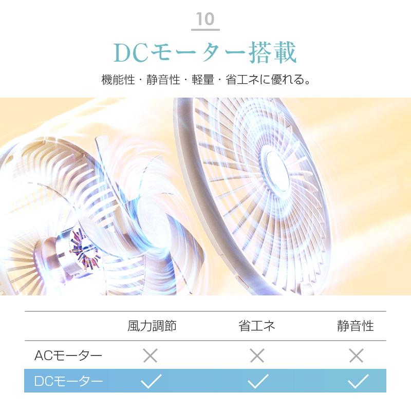 扇風機 多機能 デスクランプ ファン 卓上 壁掛け 2WAY仕様 5枚羽根 6段階風量調節 小型 シールフック付き 折りたたみ式 LEDライト 3段階明るさ調節 残電量表示｜meiseishop｜17