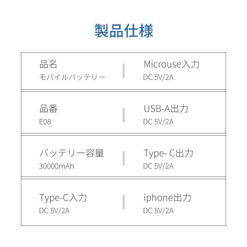 モバイルバッテリー 30000mAh 持ち運び便利 携帯電話充電 イヤホン/ゲーム機/スマートウォッチ充電 自動検知機能 安定出力 安全保護機能搭載 PSE認証済み｜meiseishop｜22