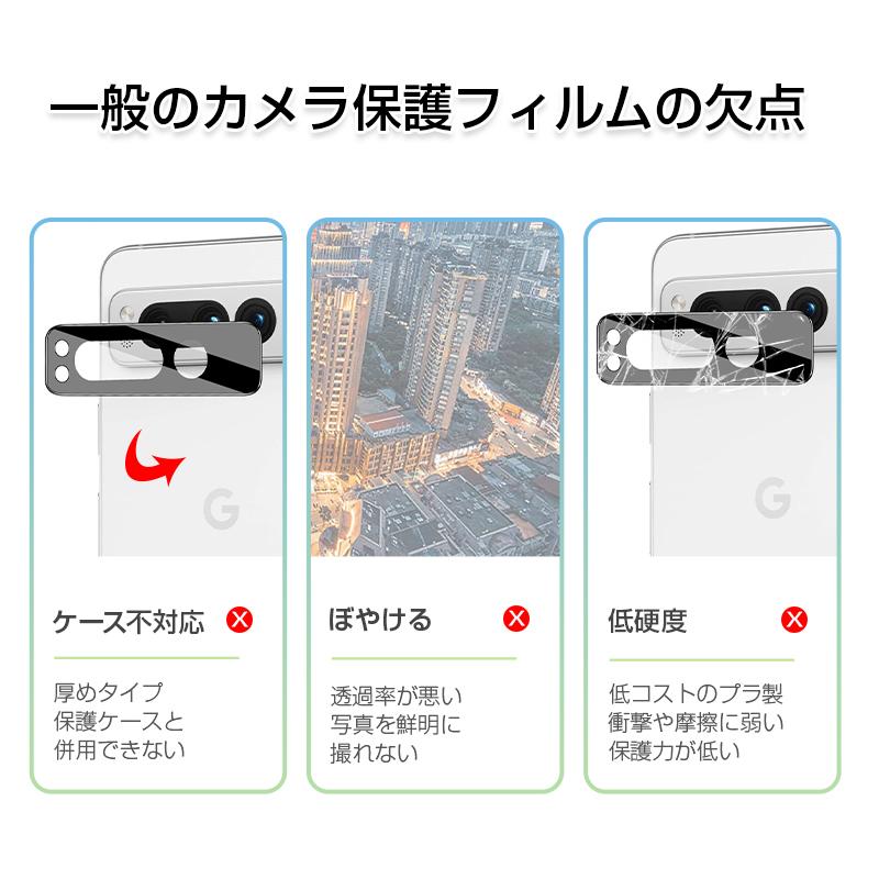 Google Pixel Fold カメラ保護フィルム レンズ保護 ガラスフィルム 耐摩擦 スクラッチ防止 耐衝撃 カメラ保護 9H硬度 0.2mm 超薄｜meiseishop｜04