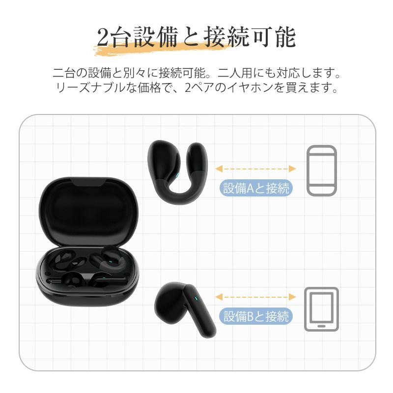 骨伝導イヤホン Bluetooth 5.4 ワイヤレスイヤホン 2種類セット 2人用対応 イヤーカフ構造 挟んで装着 ヘッドセット 骨伝導型 インナーイヤー型 90日保証付き｜meiseishop｜11