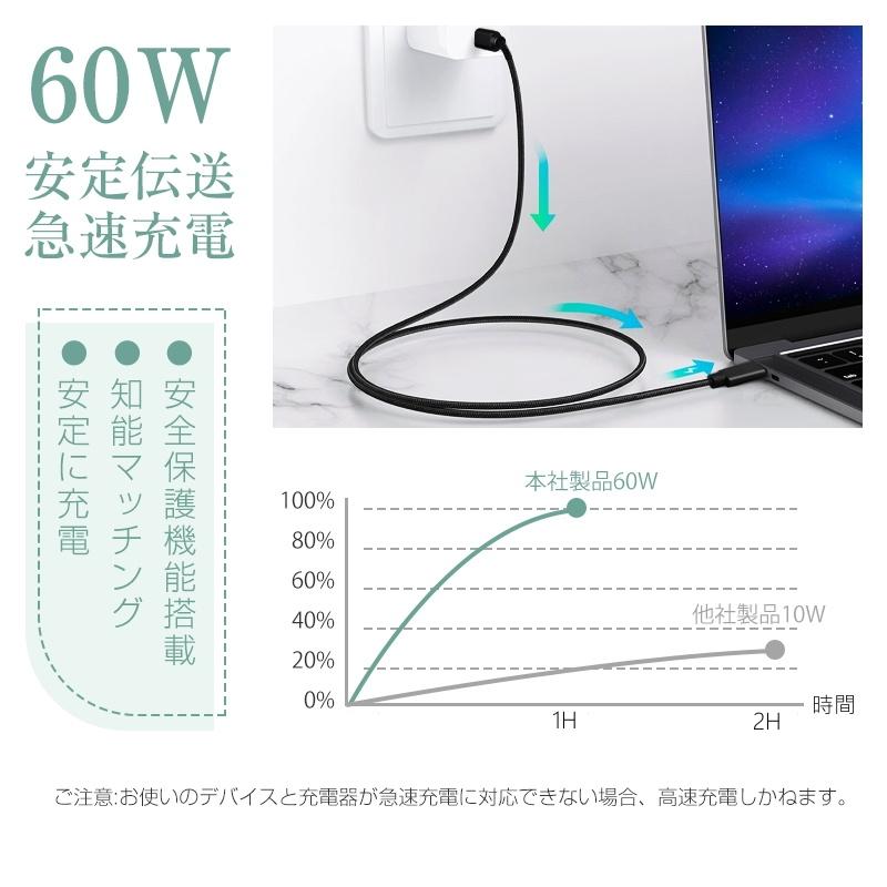 iPhone15ケーブル Type-C to Type-Cケーブル iphone15 ケーブル Switch 充電ケーブル USB2.0規格 480Mbps データ転送 iOS/Android対応 90日保証付き 長さ2M｜meiseishop｜10