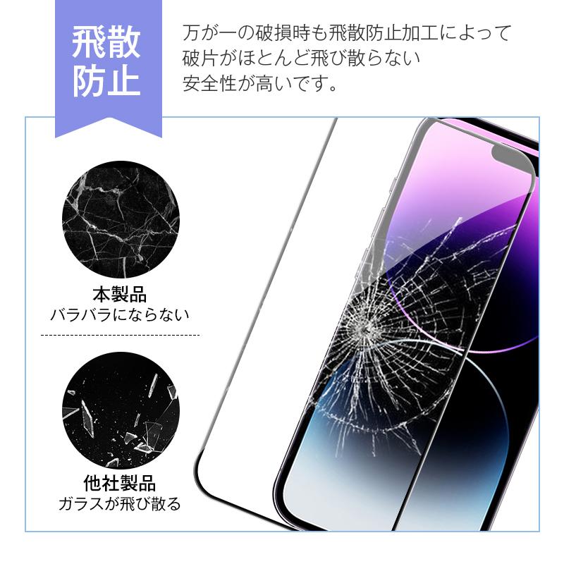 【2枚セット】iPhone 15シリーズ機種用 強化ガラスフィルム 9D曲面 ラウンドエッジ加工 全面保護 iPhone15 Plus/iPhone15 Pro/iPhone15 Pro mAX｜meiseishop｜16