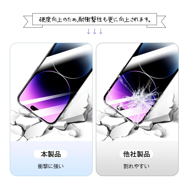 【2枚セット】iPhone 15シリーズ機種用 強化ガラスフィルム 9D曲面 ラウンドエッジ加工 全面保護 iPhone15 Plus/iPhone15 Pro/iPhone15 Pro mAX｜meiseishop｜06