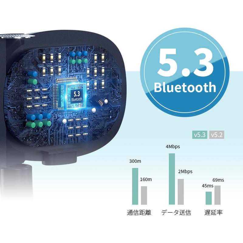 空気伝導ワイヤレスイヤホン Bluetooth5.3 OWS式 オープンイヤー ワイヤレスヘッドセット 無線 空気伝導式 耳を塞がない 周囲の音が聞こえる 耳かけ式｜meiseishop｜10