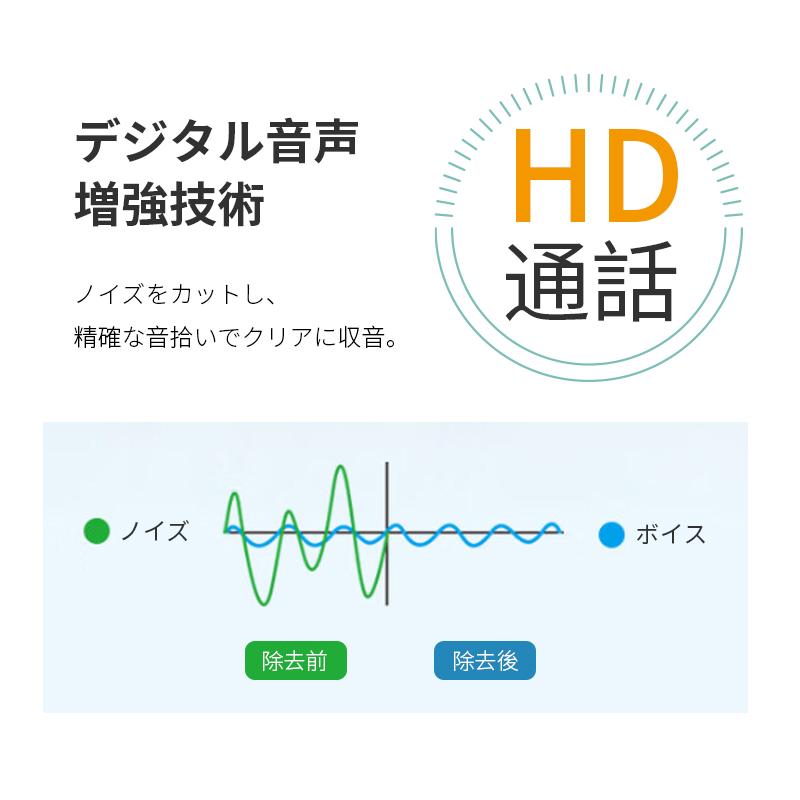 空気伝導ワイヤレスイヤホン Bluetooth5.3 OWS式 オープンイヤー ワイヤレスヘッドセット 無線 空気伝導式 耳を塞がない 周囲の音が聞こえる 耳かけ式｜meiseishop｜11