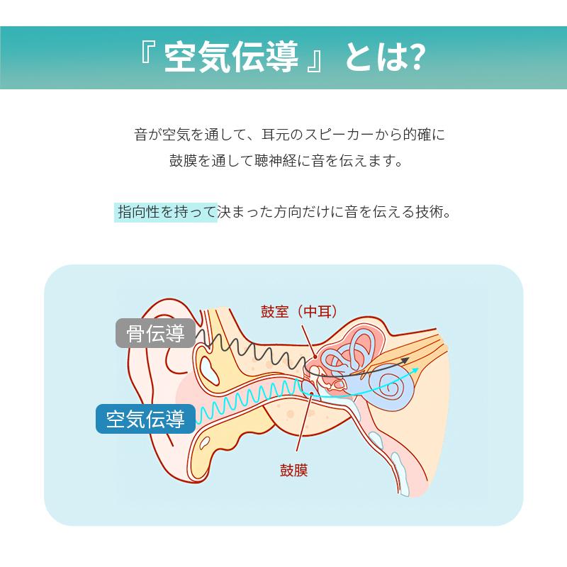 ワイヤレスイヤホン 空気伝導 Bluetooth5.3 耳を塞がない 耳掛け式 OWS式 ヘッドセット ハンズフリー 小型 軽量 Type-C充電【PL保険加入済み製品・安心】