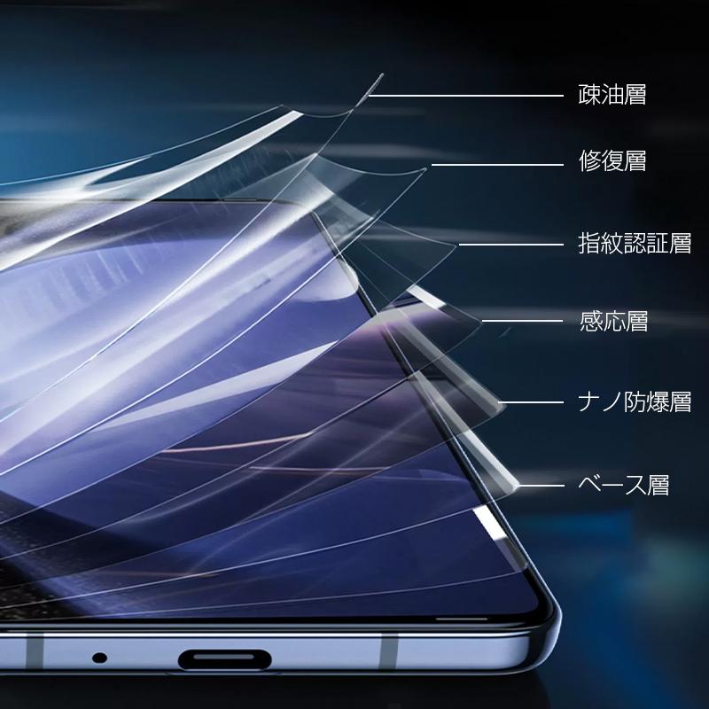 明誠 Galaxy Z Fold5 SC-55D / SCG22 ハイドロゲルフィルム 折りたたみ