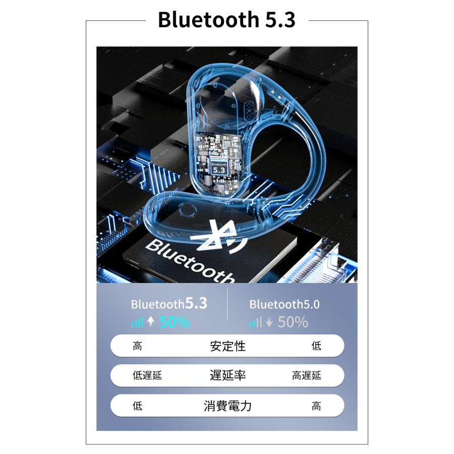 Bluetooth5.3 空気伝導ワイヤレスイヤホン オープンイヤー 耳を塞がない 非骨伝導式 耳掛け 安定装着 防水防滴 マイク内蔵 ENCノイズキャンセリング クリア通話｜meiseishop｜08