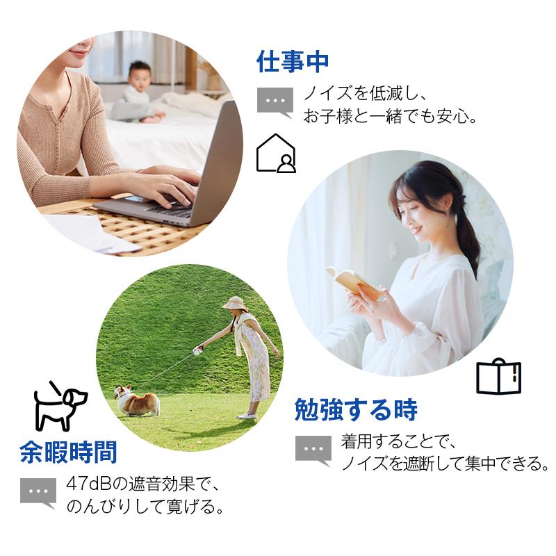 耳栓 睡眠用 遮音 フィット 痛くならない 耳にやさしい 47dB音圧減衰 シリコン　いびき対策 耐久性＆柔軟性バツグン 丸洗い ケース付き S M L（3ペア6個）｜meiseishop｜17