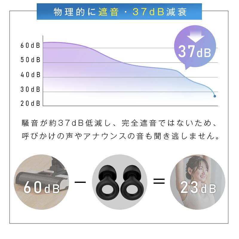 耳栓 睡眠用 耳が痛くならない シリコン 安眠 いびき対策 集中力UP 耐久性＆柔軟性バツグン 水洗い ケース付き S M L（3ペア6個） 選べる４カラー 37dB音圧減衰 |  | 12