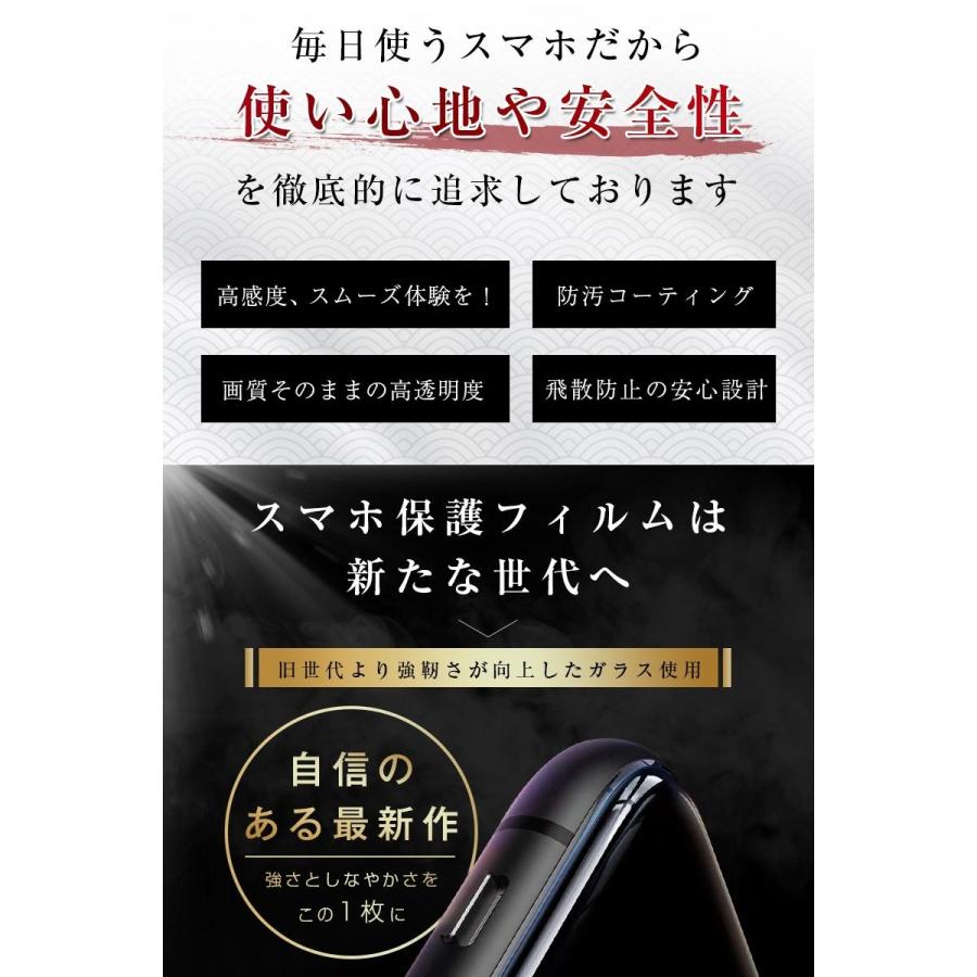 【2枚セット】iPhone15/15Plus/15Pro/15ProMax/iPhone 14/14Plus/14Pro/14ProMax/13/13mini/13Pro/13ProMax 強化ガラス保護フィルム 12/11/Xシリーズ機種用｜meiseishop｜06