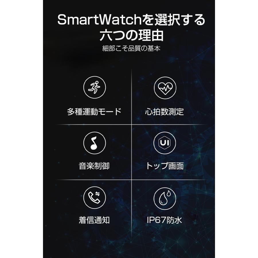 スマートウォッチ スマートブレスレット 消費カロリー 活動量計 睡眠モニター アラーム 天気予報 画面自由設定 IP67防水 着信/Twitter/Line メッセージ通知｜meiseishop｜03