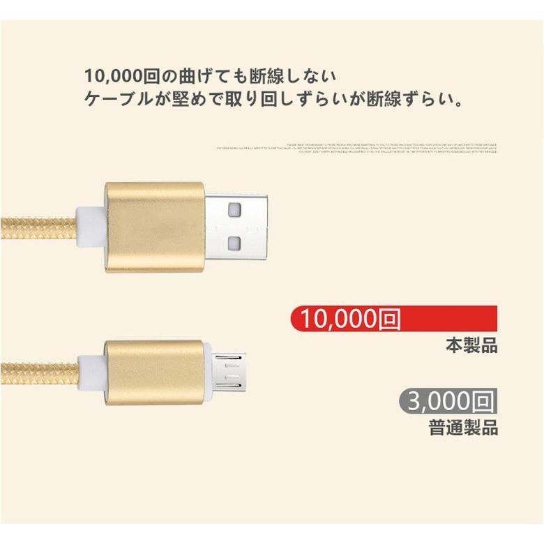 micro USBケーブル マイクロUSB Android用 0.25/0.5/1/1.5m 急速充電 