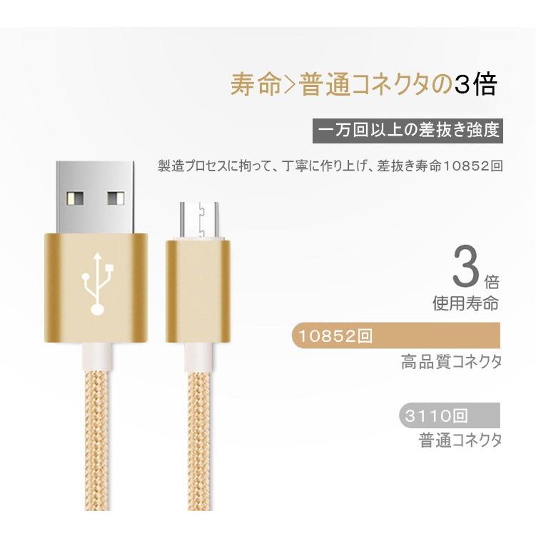 USB Type-Cケーブル iPhone15ケーブル USB Type-C iPhone15 ケーブル 充電ケーブル Android ケーブル 等対応 Type-C USB 充電器 高速充電 データ転送 長さ2m｜meiseishop｜20