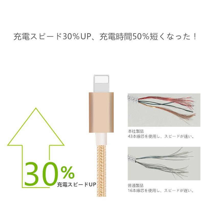 iPhoneケーブル 長さ 0.25m 0.5m 1m 1.5m 急速充電 充電器 データ転送ケーブル USBケーブル iPad iPhone14用 充電ケーブル XS Max XR X ３か月保証｜meiseishop｜13