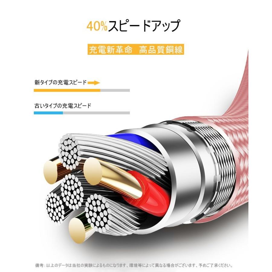 【2本セット】iPhoneケーブル 長さ 1m+2m 急速充電 高速データ転送 USBケーブル iPad iPhone14 充電ケーブル XS max XR X 8 7 6s 6【PL保険加入済み製品・安心】 | 明誠 | 15