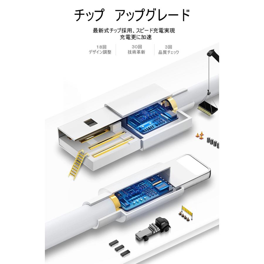 明誠 iPhone ケーブル Apple mFI 認証 iPhone13 12 11 8 8Plus iPhoneX