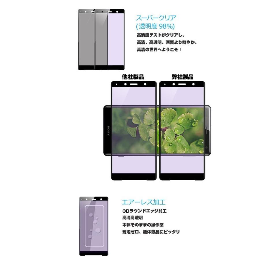 【2枚セット】Xperia XZ2 Premium 3D全面保護 ガラスフィルム ブルーライトカット XZ2 Premium 曲面 強化ガラス保護フィルム SO-04K SOV38 ソフトフレーム｜meiseishop｜17