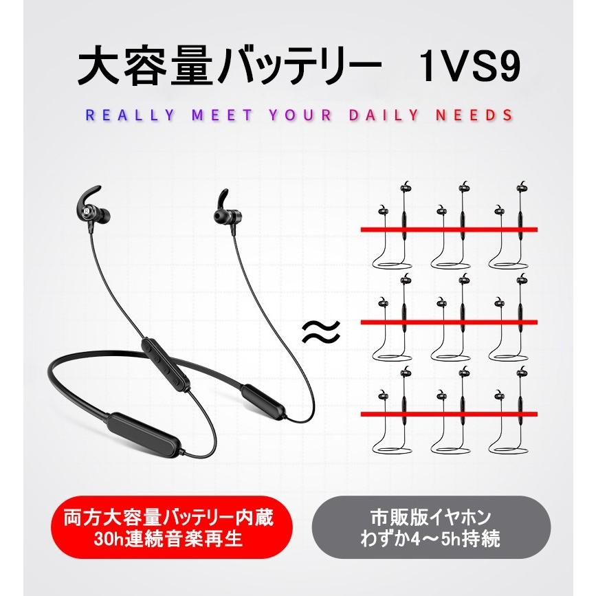 ワイヤレスイヤホン Bluetooth 5 0 高音質 ネックバンド式 ブルートゥースイヤホン Ipx5防水 ヘッドセット マイク内蔵 ハンズフリー 長時間スタンバイ 明誠ショップ 通販 Paypayモール