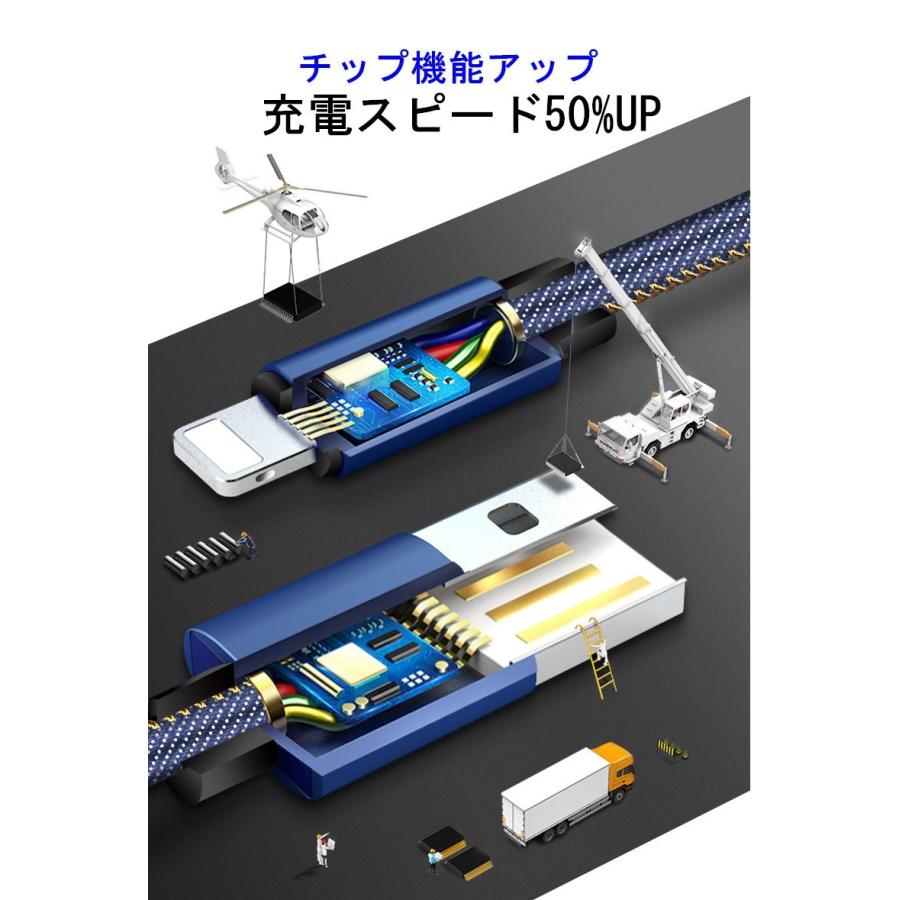 明誠 充電ケーブル iphone14 急速充電 デニム生地 データ転送 収納 