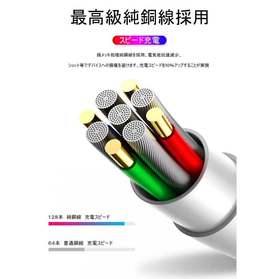 iPhoneケーブル iPad用 iPhone用 長さ3m 急速充電 デニム生地 収納ベルト 充電器 データ転送 USBケーブル iPhone13 iPhone14【PL保険加入済み製品・安心】 | 明誠 | 19