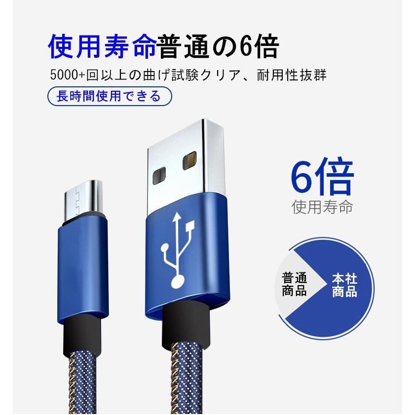 Micro USBケーブル Android用 3 m 急速充電ケーブル デニム生地 収納ベルト付き マイクロ USB タブレット スマートフォン スマホ充電器 Xperia Galaxy AQUOS｜meiseishop｜12