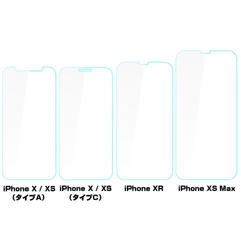 【2枚セット】iPhone15/15Plus/15Pro/15ProMax/14/14Plus/14pro/14promax 強化ガラスフィルム iPhone13/12/11 シリーズ機種用 ガラス保護シート XSMax/XR｜meiseishop｜07