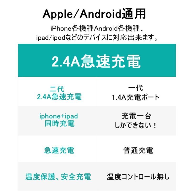 ACアダプター チャージャー 2.4A 超高出力 USB電源アダプター iPhone17/16 急速充電 スマホ充電器 ACコンセント iOS アンドロイド【PL保険加入済み製品・安心】 | 明誠 | 20