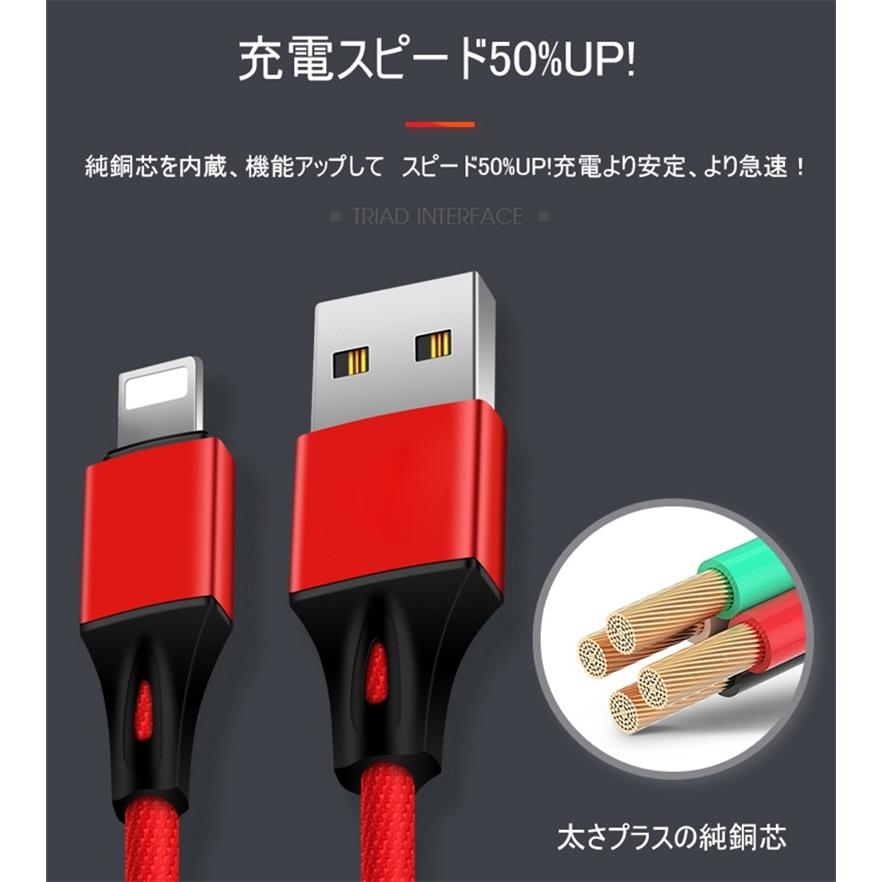 iPhone15ケーブル USB Type-C 3in1 iPhoneケーブル micro USB Android用 Type-C 急速充電ケーブル 高耐久ナイロン モバイルバッテリー 充電器 USBケーブル｜meiseishop｜12