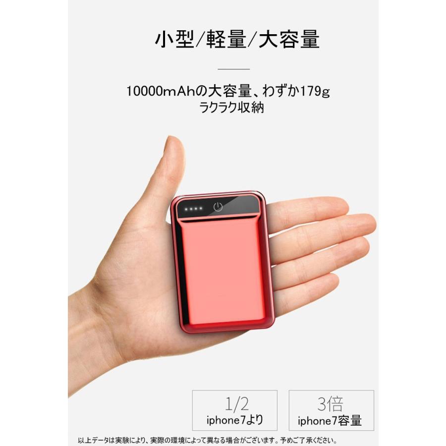 10000mAh 大容量 モバイルバッテリー 急速充電 2.1A スマホ充電器 小型 軽量 USB2ポート 2台同時充電可能 LED液晶画面 残量表示 携帯充電器 iphone用【PL保険】｜meiseishop｜12