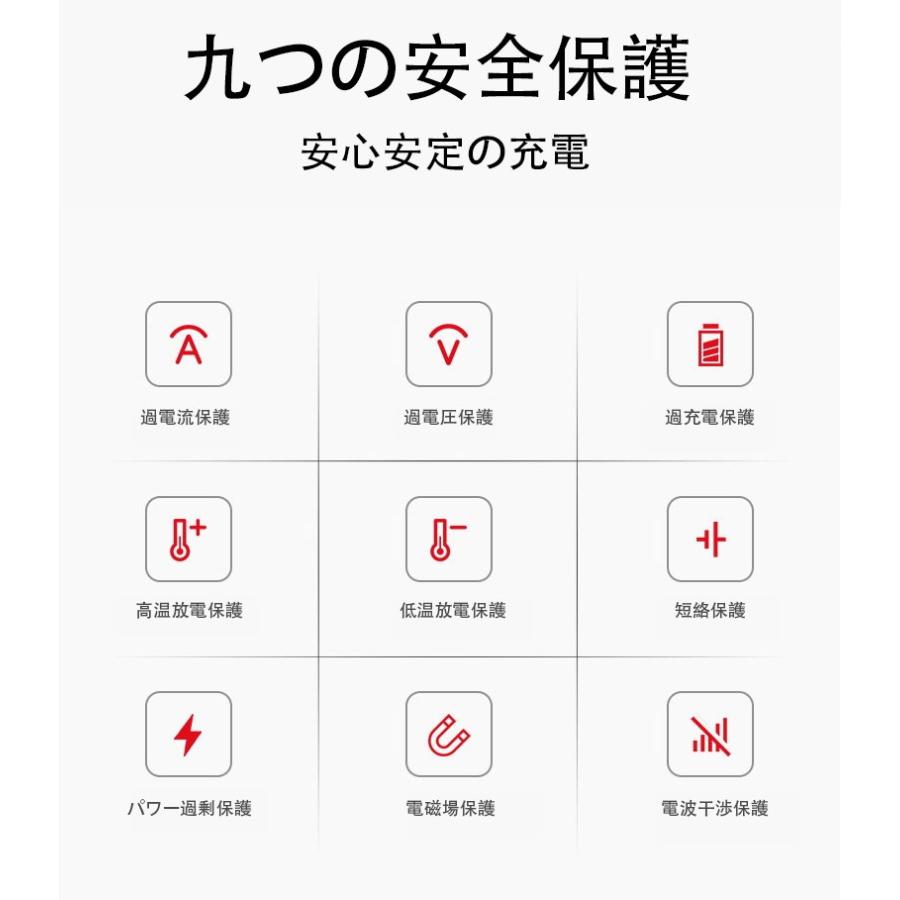 6800mAh モバイルバッテリー 超軽量 ケーブル内蔵 ミニ型 防災電源 薄型 3台同時急速 各機種対応 コンパクト iPhone17充電 PSE認証【PL保険加入済み製品・安心】 | 明誠 | 21