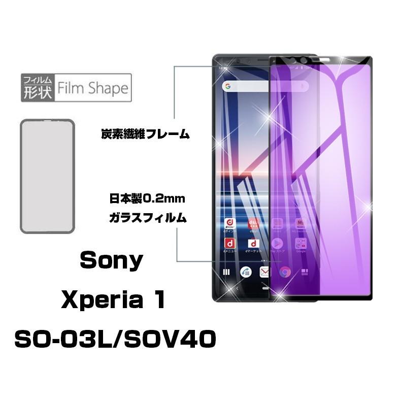 SIMフリー Xperia 1 SO-03L パープル フィルム付き Amazon | 国内版 XPERIA 1 purple SO-03L 本体 ドコモ | エヌテイテイ