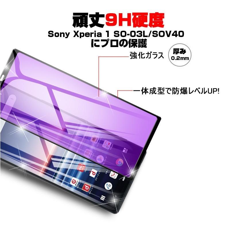 SIMフリー Xperia 1 SO-03L パープル フィルム付き Amazon | 国内版 XPERIA 1 purple SO-03L 本体 ドコモ | エヌテイテイ