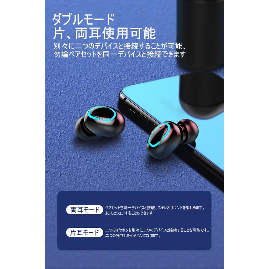 ワイヤレスヘッドセット Bluetooth5.0 イヤホン ワイヤレスイヤホン 日本語音声案内 2200mAh充電ケース 防水 自動ペアリング
