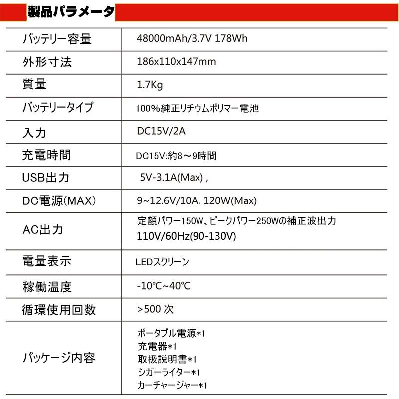 ポータブル電源 大容量48000mAh/178Wh 家庭用蓄電池 非常用電源 PSE認証済 純正弦波 AC/DC/USB出力 3つの充電方法 電量表示 ソーラー充電 品質保証｜meiseishop｜14