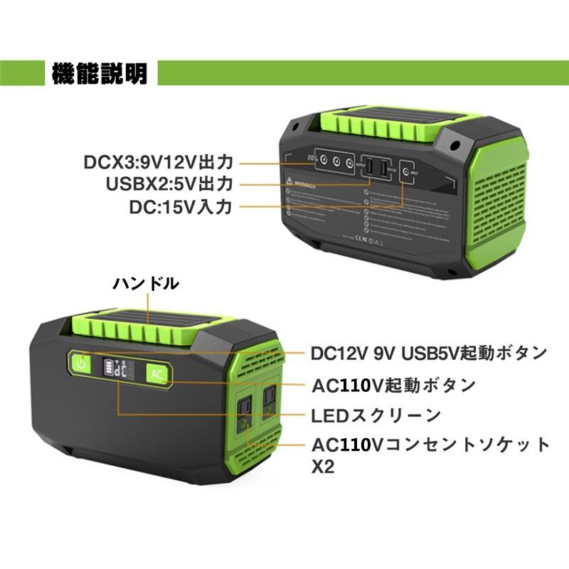 ポータブル電源 大容量45000mAh/167Wh 家庭用蓄電池 修正正弦波 AC/DC/USB出力 3つの充電方法 電量表示 ソーラー充電 生活家電充電 PSE認証済｜meiseishop｜14