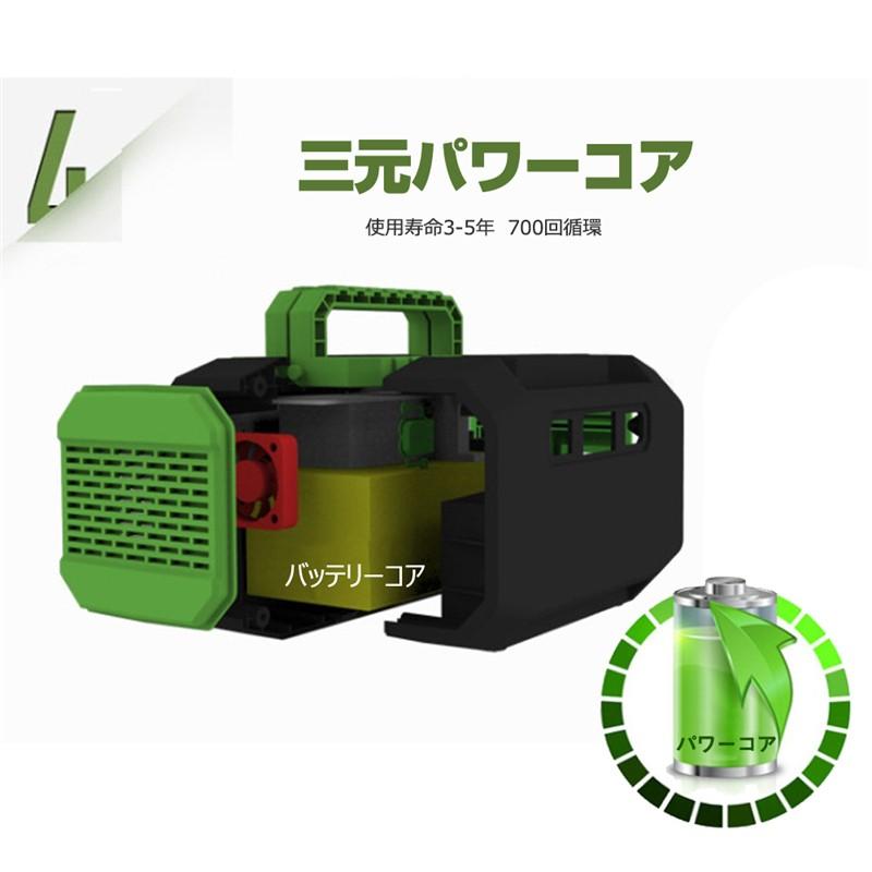 ポータブル電源 大容量45000mAh/167Wh 家庭用蓄電池 修正正弦波 AC/DC/USB出力 3つの充電方法 電量表示 ソーラー充電 生活家電充電 PSE認証済｜meiseishop｜10