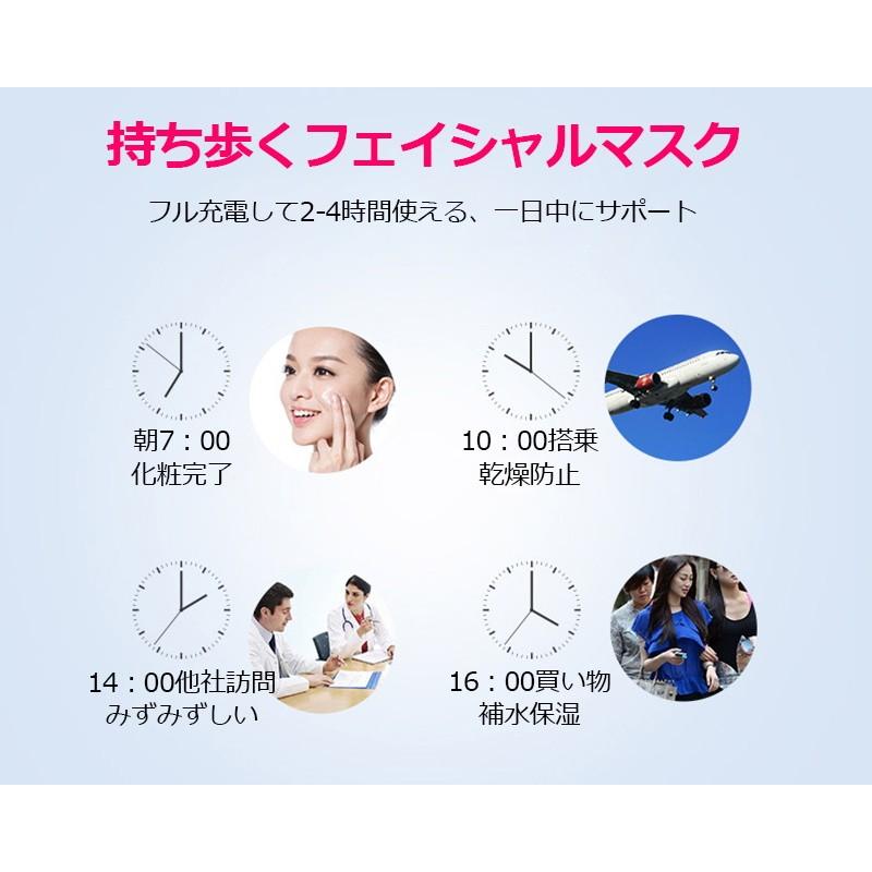 明誠 フェイススチーマー ナノスプレー 補水 水分補給 保湿 15ml ミニ