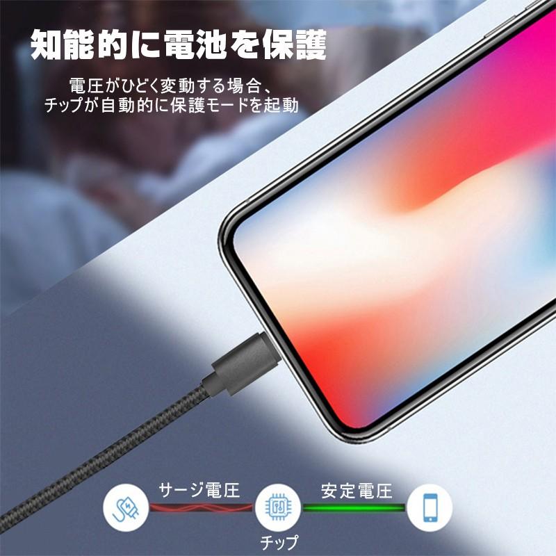 Type C to iPhone ケーブル USB-C ライトニング Power Delivery対応 PD急速充電 ナイロン編み データ伝送 高耐久 iPhone iPad MacBook 対応 充電器 1m｜meiseishop｜06