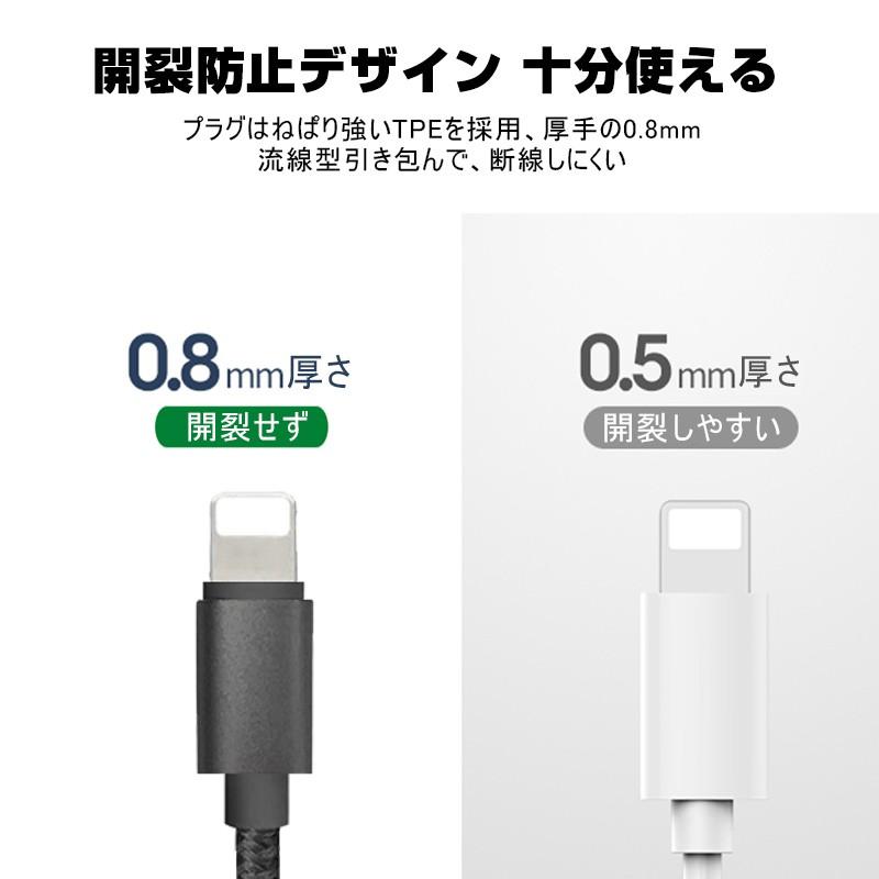 明誠 Type C to iPhone ケーブル USB-C 1m ライトニング Power 