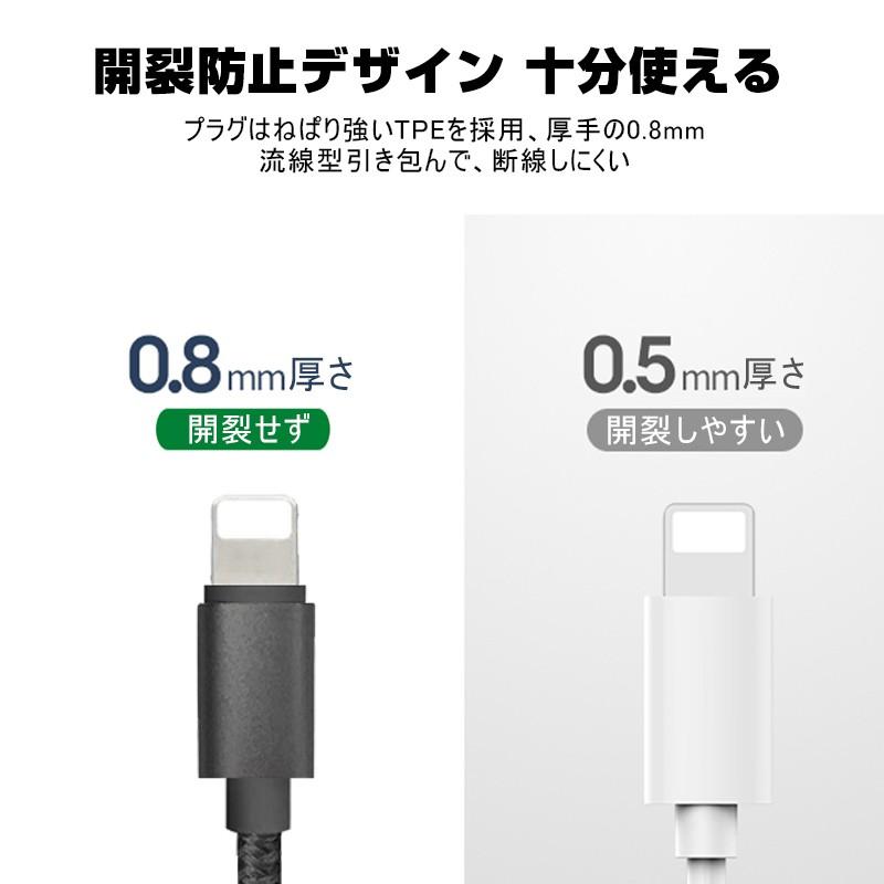 Type C to iPhone ケーブル  iPhone14 / 13 /12/12Pro/12Pro Max /11/XR/ 8 PD対応 充電器 1メートル 高速充電 データ同期 PD急速充電 ナイロン編み データ伝送｜meiseishop｜09